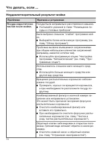 Страница 74