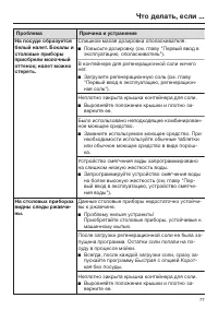 Страница 77