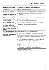 Страница 73