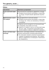 Страница 74