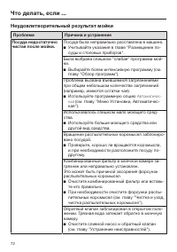 Страница 72