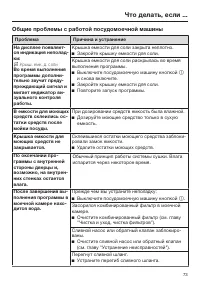 Страница 73