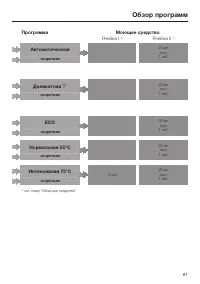Страница 61