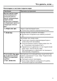 Страница 71