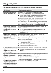 Страница 76