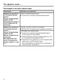 Страница 74