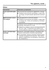 Страница 77
