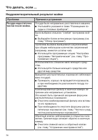Страница 78