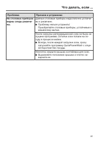 Страница 81
