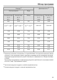 Страница 59