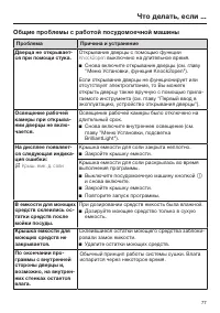 Страница 77