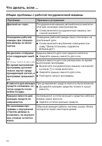 Страница 70