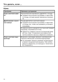 Страница 72