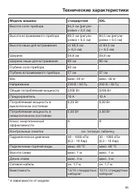 Страница 85