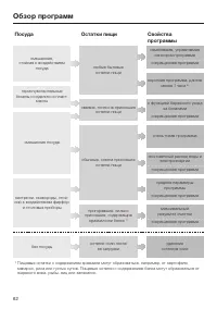 Страница 62