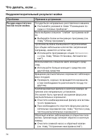 Страница 78