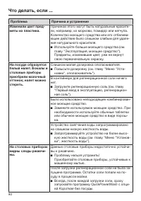 Страница 80