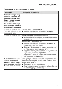 Страница 71