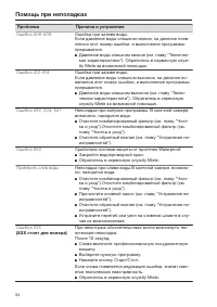 Страница 94