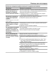 Страница 95
