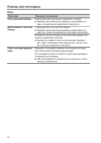Страница 96