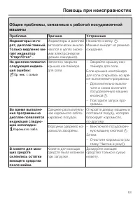 Страница 53