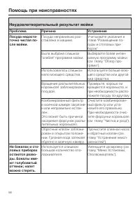 Страница 56