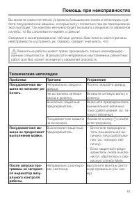 Страница 51