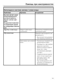 Страница 53