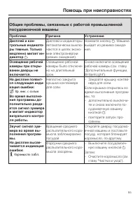 Страница 55