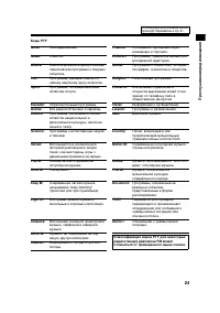 Страница 29
