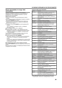 Страница 49