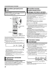 Страница 88