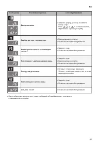 Страница 47