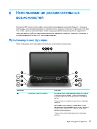 Страница 37