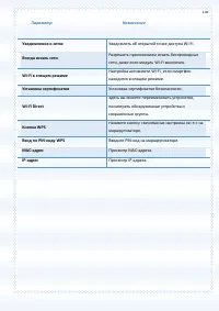 Страница 103