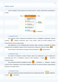 Страница 75