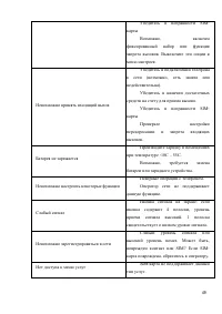 Страница 49