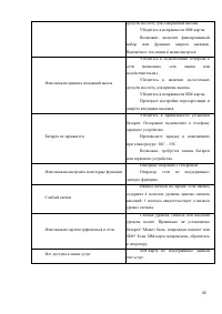 Страница 43