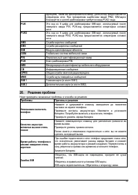 Страница 32
