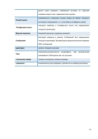 Страница 29