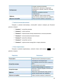 Страница 66