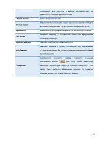 Страница 29