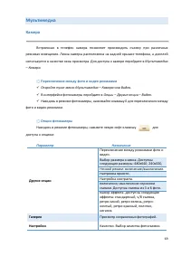 Страница 69