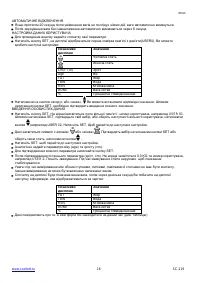Страница 16