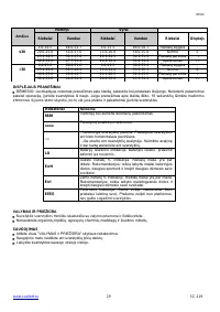 Страница 29