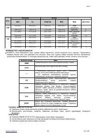 Страница 35