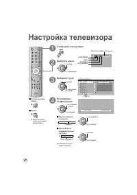 Страница 34