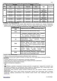 Страница 13