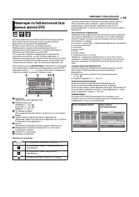 Страница 65